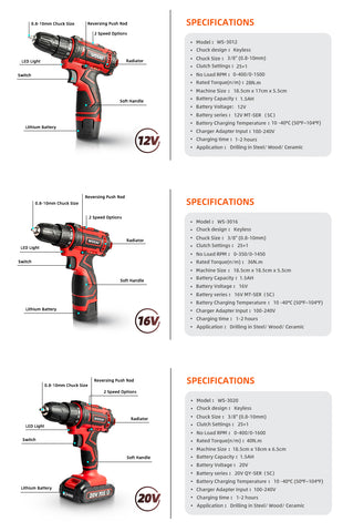 WS-3012 12V Max Screwdriver Cordless Drill Lithium-Ion Battery 3/8-Inch 2-Speed