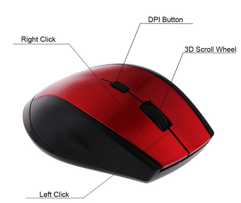 Victoryfit 2.4Ghz Wireless Mouse