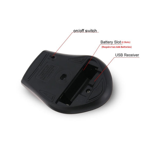 Victoryfit 2.4Ghz Wireless Mouse