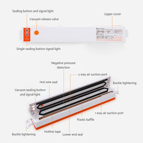 Compact Food Vacuum Sealer with Heat Sealing Film and EU Plug
